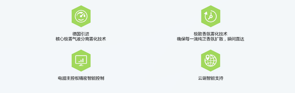 欧吉香氛的核心优势